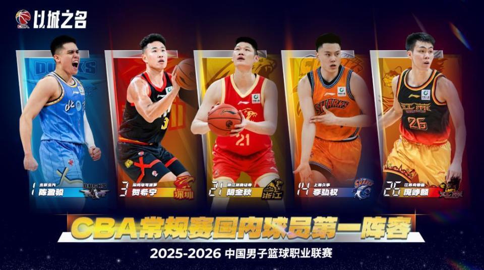 保利体育app下载-贺希宁MVP,徐昕进步最快球员;广东、辽宁颗粒无收